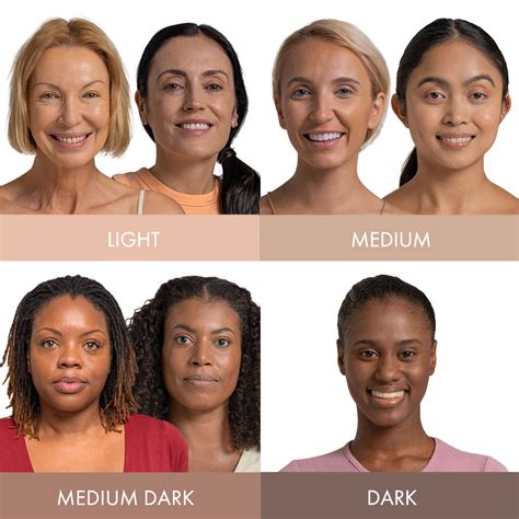 jerome alexander skin color chart.